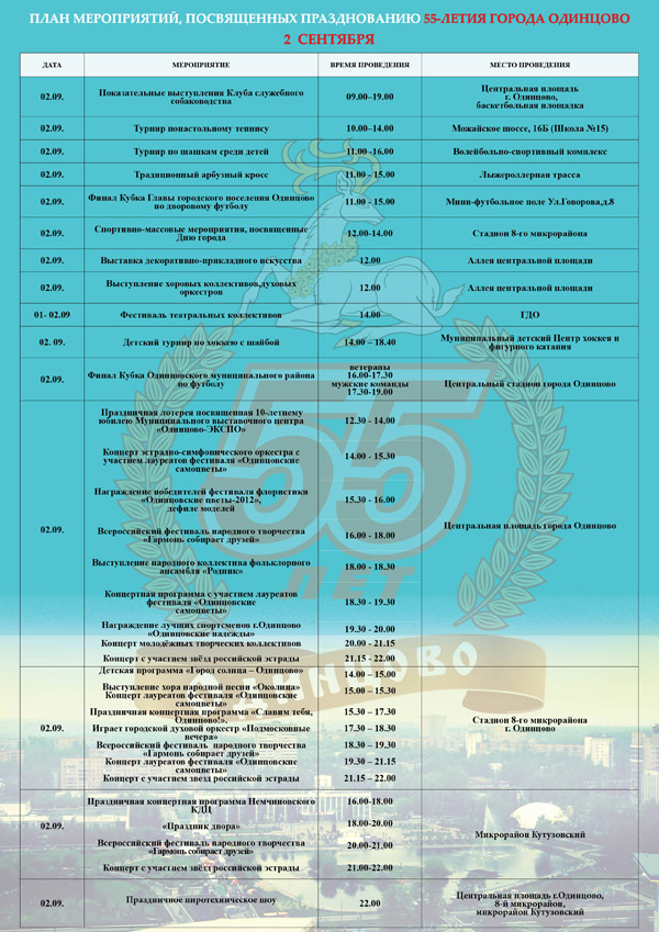 Программа Дня города Одинцово 2012